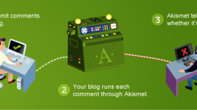 Akismet Anti-Spam設定方法【WordPressプラグイン】